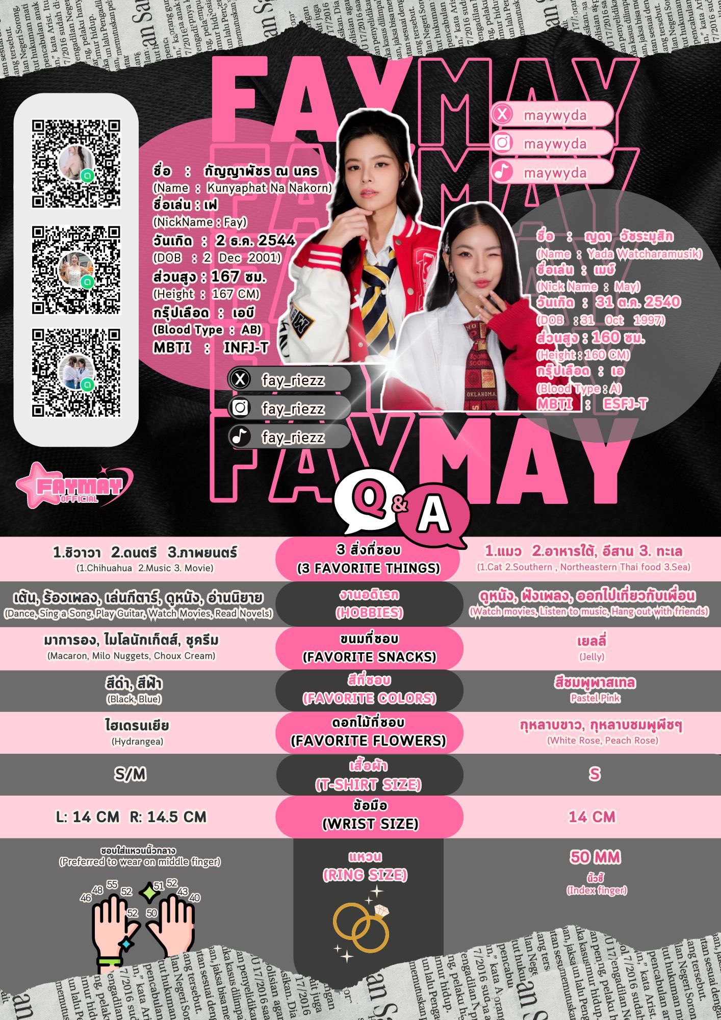 FayMay Profile